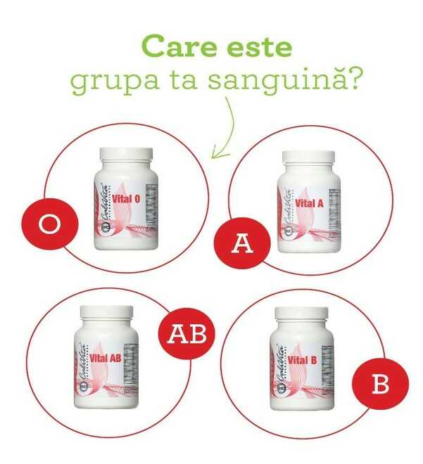 suplimente alimentare pe grupa sanguina